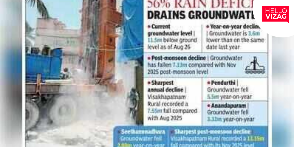 Falling Groundwater Levels Push Vizag Households to Drill New Borewells
